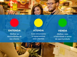ENTENDA
Melhor as
necessidades de
seu cliente
ATENDA
Com entusiasmo
e compromisso
seus clientes
Melhor, com
criatividade e senso
de oportunidade
VENDA
 