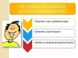 Os 3 passos do verdadeiro
profissional de atendimento

        • Entender o seu verdadeiro papel



        • Entender o lado Humano



        • Manter um Estado de Espírito Positivo
 