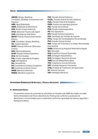 039 - Atendimento ao Queimado 295
SIGLAS
ABCDE: Airway, Breathing,
Circulation, Disability, Enviromment and
Exposure
ABD: Água Bidestilada
ADM: Amplitude de Movimento
AGE: Ácidos Graxos Essenciais
ATLS: Advanced Trauma Life Suport
AVD: Atividade de Vida Diária
BIPAP: Pressão Positiva Intermitente
Bifásica
CAB: Circulation, Airway, Breathing
CK: Creatina Quinase
DPOC: Doença Pulmonar Obstrutiva
Crônica
ECG: Eletrocardiograma
EPAP: Pressão Positiva Expiratória
EVA: Etil Vinil Acetato
FiO2: Fração inspirada de Oxigênio
Hgb: Hemoglobina
Htc: Hematócrito;
ICC: Insuficiência Cardíaca Congestiva
IRC: Insuficiência Renal Crônica
MMII: Membros Inferiores
MMSS: Membros Superiores
PAS: Pressão Arterial Sistêmica
PaCO2: Pressão Arterial de Gás Carbônico
PaO2: Pressão Arterial de Oxigênio
PEER: Positive end expiratory pressure
PIA: Pressão Intra Arterial
PCR: Parada Cardiorrespiratória
PO: Pós-Operatório
PPI: Pressão Positiva Inspiratória
PSV: Ventilação por Pressão de Suporte
PTTa: Tempo de Tromboplastina Parcial Ativada
PVC: Pressão Venosa Central
RNI: Tempo de Protombina ou Razão Normatizada
Internacional
SARA: Síndrome da Angustia Respiratória Aguda
Sat: Saturação
SCQ: Superfície Corporal Queimada
SNE: Sondagem Nasoentérica
SVD: Sondagem Vesical de Demora
TMB:Taxa de Metabolismo Basal
TFD: Tratamento Fora de Domicílio
UPF: Unidade Pequenos Ferimentos
UTQ: Unidade de Tratamento de Queimados
VC: Volume Corrente
VM: Ventilação Mecânica
ATIVIDADES ESSENCIAIS & MATERIAL / PESSOAL NECESSÁRIO
A. ABORDAGEM INICIAL
Os pacientes vítimas de queimaduras admitidos no Hospital João XXIII são triados no andar
térreo (Ambulatório de Pronto Atendimento/ Politrauma) conforme o protocolo de
Manchester e encaminhados para o tratamento conforme a gravidade do trauma, seguindo o
fluxograma abaixo:
 