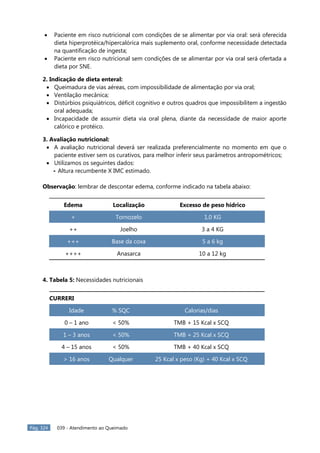 Pág. 324 039 - Atendimento ao Queimado
Paciente em risco nutricional com condições de se alimentar por via oral: será oferecida
dieta hiperprotéica/hipercalórica mais suplemento oral, conforme necessidade detectada
na quantificação de ingesta;
Paciente em risco nutricional sem condições de se alimentar por via oral será ofertada a
dieta por SNE.
2. Indicação de dieta enteral:
Queimadura de vias aéreas, com impossibilidade de alimentação por via oral;
Ventilação mecânica;
Distúrbios psiquiátricos, déficit cognitivo e outros quadros que impossibilitem a ingestão
oral adequada;
Incapacidade de assumir dieta via oral plena, diante da necessidade de maior aporte
calórico e protéico.
3. Avaliação nutricional:
A avaliação nutricional deverá ser realizada preferencialmente no momento em que o
paciente estiver sem os curativos, para melhor inferir seus parâmetros antropométricos;
Utilizamos os seguintes dados:
- Altura recumbente X IMC estimado.
Observação: lembrar de descontar edema, conforme indicado na tabela abaixo:
Edema Localização Excesso de peso hídrico
+ Tornozelo 1,0 KG
++ Joelho 3 a 4 KG
+++ Base da coxa 5 a 6 kg
++++ Anasarca 10 a 12 kg
4. Tabela 5: Necessidades nutricionais
CURRERI
Idade % SQC Calorias/dias
0 – 1 ano < 50% TMB + 15 Kcal x SCQ
1 – 3 anos < 50% TMB + 25 Kcal x SCQ
4 – 15 anos < 50% TMB + 40 Kcal x SCQ
> 16 anos Qualquer 25 Kcal x peso (Kg) + 40 Kcal x SCQ
 