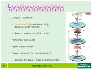 •   Conduta: IGUAL !!!


    -   Desfibrilação (monofásico: 360j;
        bifásico: carga máxima)


    -   Retorno imediato da RCP por 2min.


•   Monitorizar com cabos


•   Pegar acesso venoso


•   Droga: epinefrina (a cada 3 a 5 min.)


    -   1mg EV em bolus + flush de 20ml de ABD

                        HOSPITAL UNIMED
 