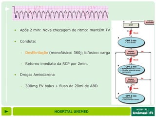 •   Após 2 min: Nova checagem de ritmo: mantém TV


•   Conduta:


    -   Desfibrilação (monofásico: 360j; bifásico: carga máxima)


    -   Retorno imediato da RCP por 2min.


•   Droga: Amiodarona


    -   300mg EV bolus + flush de 20ml de ABD




                       HOSPITAL UNIMED
 