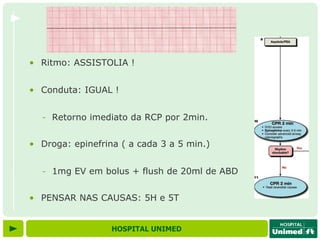 • Ritmo: ASSISTOLIA !


• Conduta: IGUAL !


  - Retorno imediato da RCP por 2min.


• Droga: epinefrina ( a cada 3 a 5 min.)


  - 1mg EV em bolus + flush de 20ml de ABD


• PENSAR NAS CAUSAS: 5H e 5T


                  HOSPITAL UNIMED
 