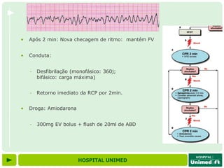 •   Após 2 min: Nova checagem de ritmo: mantém FV


•   Conduta:


    -   Desfibrilação (monofásico: 360j;
        bifásico: carga máxima)


    -   Retorno imediato da RCP por 2min.


•   Droga: Amiodarona


    -   300mg EV bolus + flush de 20ml de ABD




                        HOSPITAL UNIMED
 