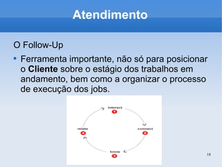 Atendimento O Follow-Up Ferramenta importante, não só para posicionar o  Cliente  sobre o estágio dos trabalhos em andamento, bem como a organizar o processo de execução dos jobs. 