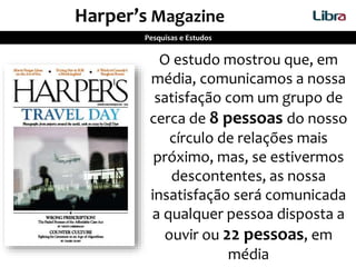 O estudo mostrou que, em
média, comunicamos a nossa
satisfação com um grupo de
cerca de 8 pessoas do nosso
círculo de relações mais
próximo, mas, se estivermos
descontentes, as nossa
insatisfação será comunicada
a qualquer pessoa disposta a
ouvir ou 22 pessoas, em
média
Harper’s Magazine
Pesquisas e Estudos
 