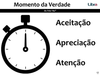 17
Momento da Verdade
Os Três “As”
Aceitação
Apreciação
Atenção
 