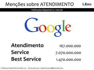 Publicações Disponível na Internet
Menções sobre ATENDIMENTO
Atendimento 167.000.000
Service 7.070.000.000
Best Service 1.470.000.000
Professor Daniel de Carvalho Luz - (15) 9 9126 5571 daniel.luz2020@Hotmail.com
 