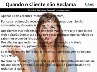 Apenas 4% dos clientes insatisfeitos reclamam,
Por cada reclamação recebida, haverá 26 outras que não são
apresentadas, das quais 6 são muito graves,
Dos clientes insatisfeitos que não reclamam, entre 65% e 90% nunca
mais voltarão à empresa e não nos darão qualquer oportunidade de
sabermos o que de fato aconteceu,
Dos clientes que reclamam, quando a reclamação é tratada
satisfatoriamente, 54% mantêm-se como clientes,
Se o atendimento for rápido e eficiente, a percentagem sobe para
90% a 95%,
No caso da reclamação ser atendida ineficientemente, mesmo assim,
10% dos clientes voltarão, o que significa que só a possibilidade de
reclamar já ajuda.
Quando o Cliente não Reclama
Technical Assistance Research – 2000 pessoas
 
