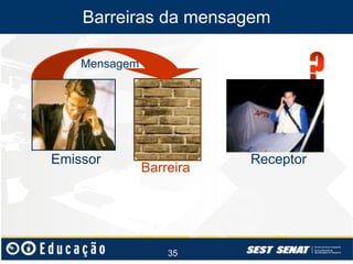Barreiras da mensagem
Mensagem

Emissor

Barreira

35

Receptor

 