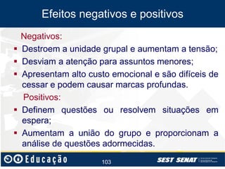 Efeitos negativos e positivos








Negativos:
Destroem a unidade grupal e aumentam a tensão;
Desviam a atenção para assuntos menores;
Apresentam alto custo emocional e são difíceis de
cessar e podem causar marcas profundas.
Positivos:
Definem questões ou resolvem situações em
espera;
Aumentam a união do grupo e proporcionam a
análise de questões adormecidas.
103

 