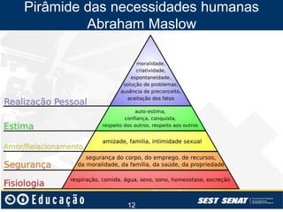 Pirâmide das necessidades humanas
Abraham Maslow

12

 