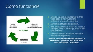 Como funciona?
 Atitude é pessoal e intrasferível, mas
você pode e irá influenciar o
ambiente a sua volta com ela.
 As minhas atitudes me definem.
 Não consigo ler sua mente ou ver seus
coração, mas te conheço através das
suas atitudes.
 Os meus hábitos me traem nas horas
mais constrangedoras.
“Somos o que repetidamente fazemos. A
excelência, portanto, não é um feito,
mas um hábito!” Aristóteles
 