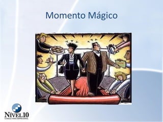 Momento Mágico
 