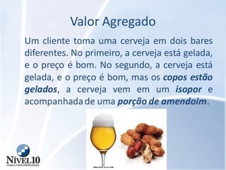 Valor Agregado
Um cliente toma uma cerveja em dois bares
diferentes. No primeiro, a cerveja está gelada,
e o preço é bom. No segundo, a cerveja está
gelada, e o preço é bom, mas os copos estão
gelados, a cerveja vem em um isopor e
acompanhadade uma porção de amendoim.
 
