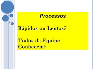 Processos

Rápidos ou Lentos?

Todos da Equipe
Conhecem?
 