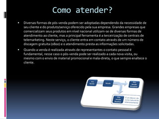 Como atender?
 Diversas formas de pós-venda podem ser adoptadas dependendo da necessidade de
seu cliente e do produto/serviço oferecido pela sua empresa. Grandes empresas que
comercializam seus produtos em nível nacional utilizam-se de diversas formas de
atendimento ao cliente, mas a principal ferramenta é a terceirização de centrais de
telemarketing. Neste serviço, o cliente entra em contato através de um número de
discagem gratuita (0800) e o atendimento presta as informações solicitadas.
 Quando a venda é realizada através de representantes o contato pessoal é
fundamental, nesse caso o pós-venda pode ser realizado a cada nova visita, ou
mesmo com o envio de material promocional e mala-direta, o que sempre enaltece o
cliente.
 