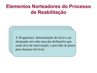 Elementos Norteadores do Processo
de Reabilitação
4. Prognóstico: determinação do nível a ser
alcançado em cada uma das disfunções que
serão alvo de intervenção, e previsão do prazo
para alcançar tal nível.
 