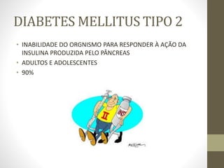 DIABETES MELLITUS TIPO 2
• INABILIDADE DO ORGNISMO PARA RESPONDER À AÇÃO DA
INSULINA PRODUZIDA PELO PÂNCREAS
• ADULTOS E ADOLESCENTES
• 90%
 
