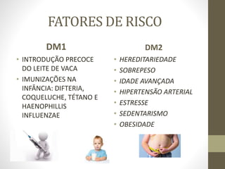 FATORES DE RISCO
DM1
• INTRODUÇÃO PRECOCE
DO LEITE DE VACA
• IMUNIZAÇÕES NA
INFÂNCIA: DIFTERIA,
COQUELUCHE, TÉTANO E
HAENOPHILLIS
INFLUENZAE
DM2
• HEREDITARIEDADE
• SOBREPESO
• IDADE AVANÇADA
• HIPERTENSÃO ARTERIAL
• ESTRESSE
• SEDENTARISMO
• OBESIDADE
 