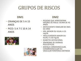 GRUPOS DE RISCOS
DM1
• CRIANÇAS DE 5 A 15
ANOS
• PICO: 5 A 7 E 10 A 14
ANOS
DM2
• PESSOAS QUE APRESENTAM
FATORES DE RISCO- ACIMA DE 45
ANOS
• ANTECEDENTE FAMILIAR DE DM1
OU DM2
• HDL MENOR OU IGUAL A 35
mg/dL
• TRIGLICERÍDEOS MAIOR OU
IGUAL A 150 mg/dL
• DIABETES GESTACIONAL
• SÍNDROME DE OVÁRIOS
POLICÍSTICOS
• DOENÇA CARDIOVASCULAR,
CEREBROVASCULAR OU
VASCULAR PERIFÉRICA DEFINIDA
 