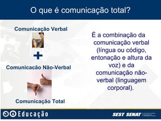 O que é comunicação total?

  Comunicação Verbal
                         É a combinação da
                          comunicação verbal
                           (língua ou código,
                         entonação e altura da
Comunicação Não-Verbal          voz) e da
                           comunicação não-
                           verbal (linguagem
                                corporal).

   Comunicação Total
 