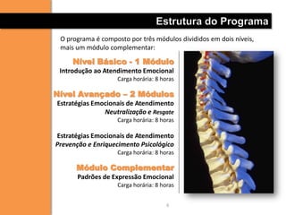 Estrutura do Programa
 O programa é composto por três módulos divididos em dois níveis,
 mais um módulo complementar:

     Nível Básico - 1 Módulo
 Introdução ao Atendimento Emocional
                   Carga horária: 8 horas

Nível Avançado – 2 Módulos
Estratégias Emocionais de Atendimento
               Neutralização e Resgate
                   Carga horária: 8 horas

Estratégias Emocionais de Atendimento
Prevenção e Enriquecimento Psicológico
                   Carga horária: 8 horas

      Módulo Complementar
       Padrões de Expressão Emocional
                   Carga horária: 8 horas


                                      6
 