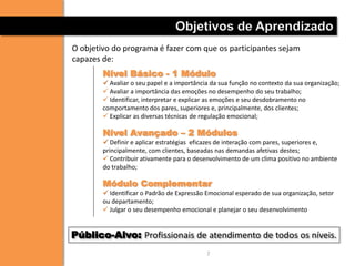 Objetivos de Aprendizado
O objetivo do programa é fazer com que os participantes sejam
capazes de:
        Nível Básico - 1 Módulo
         Avaliar o seu papel e a importância da sua função no contexto da sua organização;
         Avaliar a importância das emoções no desempenho do seu trabalho;
         Identificar, interpretar e explicar as emoções e seu desdobramento no
        comportamento dos pares, superiores e, principalmente, dos clientes;
         Explicar as diversas técnicas de regulação emocional;

        Nível Avançado – 2 Módulos
         Definir e aplicar estratégias eficazes de interação com pares, superiores e,
        principalmente, com clientes, baseadas nas demandas afetivas destes;
         Contribuir ativamente para o desenvolvimento de um clima positivo no ambiente
        do trabalho;

        Módulo Complementar
         Identificar o Padrão de Expressão Emocional esperado de sua organização, setor
        ou departamento;
         Julgar o seu desempenho emocional e planejar o seu desenvolvimento


Público-Alvo: Profissionais de atendimento de todos os níveis.
                                            7
 