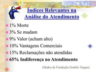 Índices Relevantes na
Análise do Atendimento
 1% Morte
 3% Se mudam
 9% Valor (acham alto)
 10% Vantagens Comerciais
 15% Reclamações não atendidas
 65% Indiferença no Atendimento
(Dados da Fundação Getúlio Vargas)
 