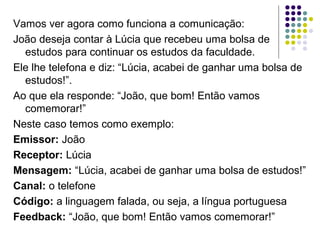 Vamos ver agora como funciona a comunicação:
João deseja contar à Lúcia que recebeu uma bolsa de
estudos para continuar os estudos da faculdade.
Ele lhe telefona e diz: “Lúcia, acabei de ganhar uma bolsa de
estudos!”.
Ao que ela responde: “João, que bom! Então vamos
comemorar!”
Neste caso temos como exemplo:
Emissor: João
Receptor: Lúcia
Mensagem: “Lúcia, acabei de ganhar uma bolsa de estudos!”
Canal: o telefone
Código: a linguagem falada, ou seja, a língua portuguesa
Feedback: “João, que bom! Então vamos comemorar!”

 