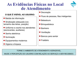 As Evidências Físicas no Local
de Atendimento
O QUE É VISÍVEL AO USUÁRIO:
Balcão de informação
Sinalização adequada (cor,
tamanho das letras, posição)
Uniforme e crachá nos atendentes
(escreventes, auxiliares)
Senha eletrônica
Iluminação
Equipamentos modernos
Higiene e limpeza
Balcão de informação
Sinalização adequada (cor,
tamanho das letras, posição)
Uniforme e crachá nos atendentes
(escreventes, auxiliares)
Senha eletrônica
Iluminação
Equipamentos modernos
Higiene e limpeza
Decoração
Fluxo de pessoas, filas inteligentes
Bebedouro
Brinquedoteca
Banheiro
Ventilação
Bancos para sentar
Fraldário
Decoração
Fluxo de pessoas, filas inteligentes
Bebedouro
Brinquedoteca
Banheiro
Ventilação
Bancos para sentar
Fraldário
TORNE O AMBIENTE DE ATENDIMENTO AGRADÁVEL.
MUDE A PERCEPÇÃO DO USUÁRIO COM RELAÇÃO AO SERVIÇO A SER RECEBIDO.
 