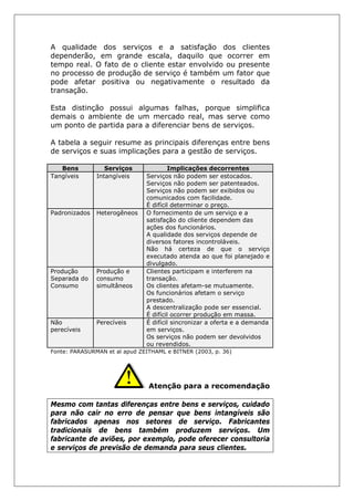 A qualidade dos serviços e a satisfação dos clientes
dependerão, em grande escala, daquilo que ocorrer em
tempo real. O fato de o cliente estar envolvido ou presente
no processo de produção de serviço é também um fator que
pode afetar positiva ou negativamente o resultado da
transação.
Esta distinção possui algumas falhas, porque simplifica
demais o ambiente de um mercado real, mas serve como
um ponto de partida para a diferenciar bens de serviços.
A tabela a seguir resume as principais diferenças entre bens
de serviços e suas implicações para a gestão de serviços.
Bens Serviços Implicações decorrentes
Tangíveis Intangíveis Serviços não podem ser estocados.
Serviços não podem ser patenteados.
Serviços não podem ser exibidos ou
comunicados com facilidade.
É difícil determinar o preço.
Padronizados Heterogêneos O fornecimento de um serviço e a
satisfação do cliente dependem das
ações dos funcionários.
A qualidade dos serviços depende de
diversos fatores incontroláveis.
Não há certeza de que o serviço
executado atenda ao que foi planejado e
divulgado.
Produção
Separada do
Consumo
Produção e
consumo
simultâneos
Clientes participam e interferem na
transação.
Os clientes afetam-se mutuamente.
Os funcionários afetam o serviço
prestado.
A descentralização pode ser essencial.
É difícil ocorrer produção em massa.
Não
perecíveis
Perecíveis É difícil sincronizar a oferta e a demanda
em serviços.
Os serviços não podem ser devolvidos
ou revendidos.
Fonte: PARASURMAN et al apud ZEITHAML e BITNER (2003, p. 36)
Atenção para a recomendação
Mesmo com tantas diferenças entre bens e serviços, cuidado
para não cair no erro de pensar que bens intangíveis são
fabricados apenas nos setores de serviço. Fabricantes
tradicionais de bens também produzem serviços. Um
fabricante de aviões, por exemplo, pode oferecer consultoria
e serviços de previsão de demanda para seus clientes.
 