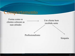 Comportamento
Formadora: A.F. Atendimento e bem-estar no espaço comercial 11
Forma como os
clientes colocam as
suas atitudes
Um cliente bem
recebido sente
Profissionalismo
Simpatia
 