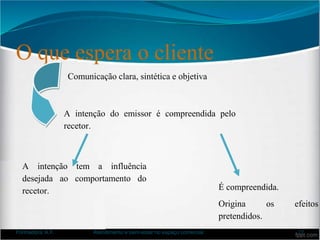 O que espera o cliente
Formadora: A.F. Atendimento e bem-estar no espaço comercial 17
Comunicação clara, sintética e objetiva
A intenção do emissor é compreendida pelo
recetor.
A intenção tem a influência
desejada ao comportamento do
recetor. É compreendida.
Origina os efeitos
pretendidos.
 