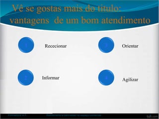 Vê se gostas mais do titulo:
vantagens de um bom atendimento
Formadora: A.F. Atendimento e bem-estar no espaço comercial 4
4
3
2
1 Rececionar
Informar
Orientar
Agilizar
 