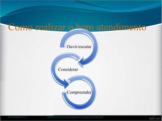 Como realizar o bom atendimento
Ouvir/escutar
Considerar
Compreender
Formadora: A.F. Atendimento e bem-estar no espaço comercial 5
 