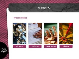 TIPOS DE BRIEFING
O BRIEFING
TÉCNICO POLÍTICO ESTRATÉGICO TÁTICO
 