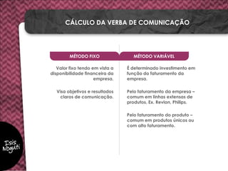 Valor fixo tendo em vista a
disponibilidade financeira da
empresa.
Visa objetivos e resultados
claros de comunicação.
CÁLCULO DA VERBA DE COMUNICAÇÃO
MÉTODO VARIÁVEL
É determinado investimento em
função do faturamento da
empresa.
Pelo faturamento da empresa –
comum em linhas extensas de
produtos. Ex. Revlon, Philips.
Pelo faturamento do produto –
comum em produtos únicos ou
com alto faturamento.
MÉTODO FIXO
 