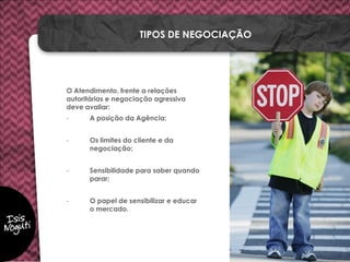 O Atendimento, frente a relações
autoritárias e negociação agressiva
deve avaliar:
- A posição da Agência;
- Os limites do cliente e da
negociação;
- Sensibilidade para saber quando
parar;
- O papel de sensibilizar e educar
o mercado.
TIPOS DE NEGOCIAÇÃO
 
