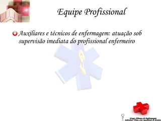 Equipe Profissional Auxiliares e técnicos de enfermagem: atuação sob supervisão imediata do profissional enfermeiro Grupo Aliança de Enfermagem Salvando Vidas com Qualidade de Ensino 
