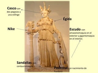Casco con
dos pegasos y
 una esfinge
                                    Égida

Nike                                   Escudo con
                                       amazonomaquia en el
                                       exterior y gigantomaquia
                                       en el interior.




         Sandalias con
         centauromaquia
                          Pedestal con nacimiento de
                          Pandora
 