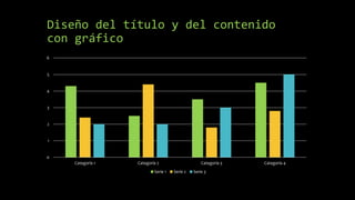 Diseño del título y del contenido
con gráfico
0
1
2
3
4
5
6
Categoría 1 Categoría 2 Categoría 3 Categoría 4
Serie 1 Serie 2 Serie 3
 