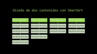 Diseño de dos contenidos con SmartArt
Título del paso 1
Descripción de la tarea
Descripción de la tarea
Descripción de la tarea
Descripción de la tarea
Título del paso 2
Descripción de la tarea
Descripción de la tarea
Descripción de la tarea
Título del paso 3
Descripción de la tarea
Descripción de la tarea
Título del paso 4
Descripción de la tarea
Descripción de la tarea
 