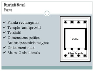 Descripció formal
Planta
 Planta rectangular
 Temple amfipròstil
 Tetràstil
 Dimensions petites:
Anthropocentrisme grec
 Unicament naos
 Murs: 2 als laterals
 