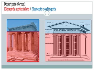Descripció formal
Elements sostenidors / Elements sostinguts
 