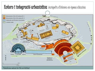 Entorn i integració urbanística Acròpolis d’Atenes en època clàssica
Plataforma natural de 156 m d’altitud
 