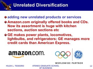amazon unrelated diversification