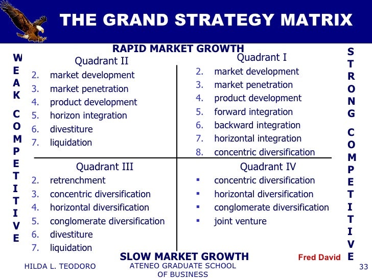 Trading industry definition