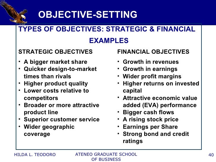 Financial goals and objectives examples image