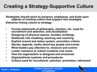 Creating a Strategy-Supportive Culture Strategists should strive to preserve, emphasize, and build upon aspects of existing culture that support new strategies. Elements linking culture to strategy: Formal statements of philosophy, charters, etc. used for recruitment and selection, and socialization Designing of physical spaces, facades, buildings Deliberate role modeling, teaching and coaching Explicit reward and status system, promotion criteria Stories, legends, myths about key people and events What leaders pay attention to, measure and control Leader reactions to critical incidents and crises How the organization is designed and structured Organizational systems and procedures Criteria used for recruitment, selection, promotion, retirement 